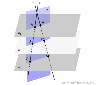 example