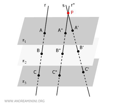 example