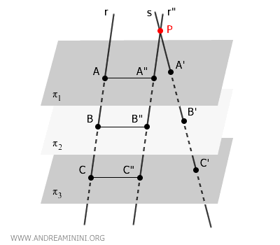 example