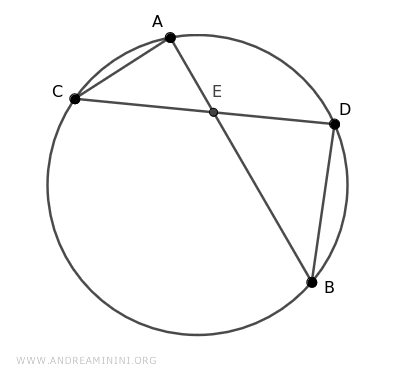 the two triangles