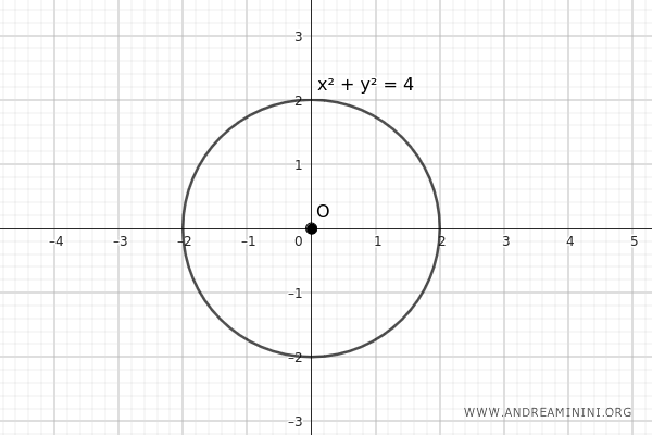 example
