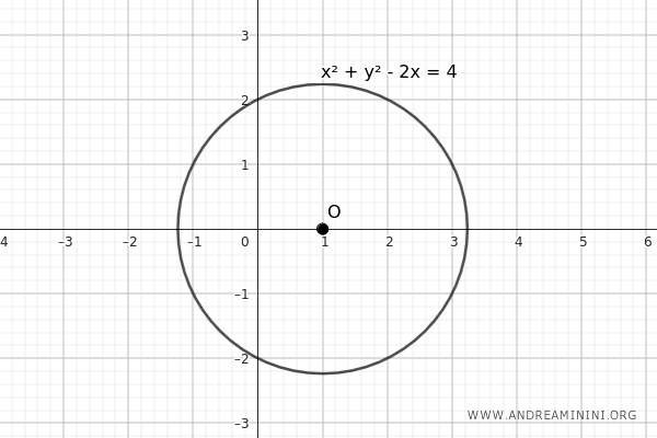 example