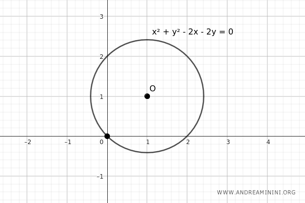 example