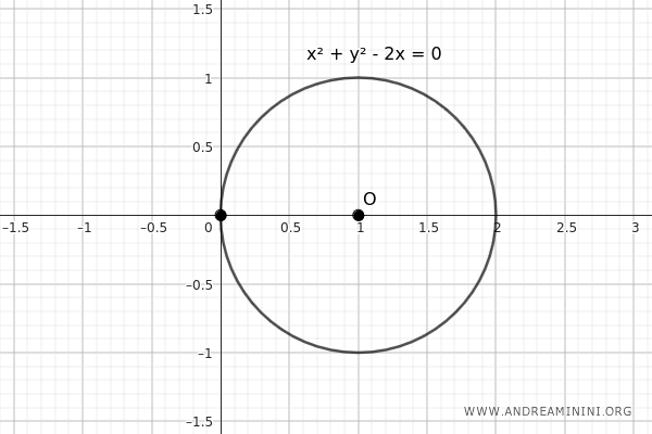 example of combining two cases