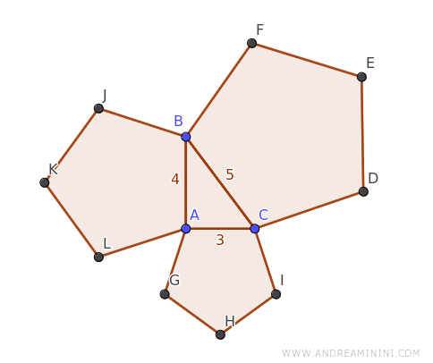 Regular pentagons example