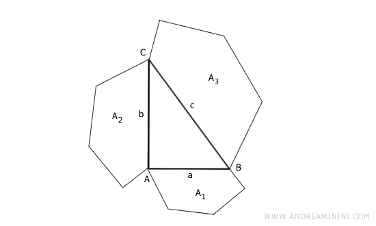 example