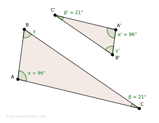 example of triangles