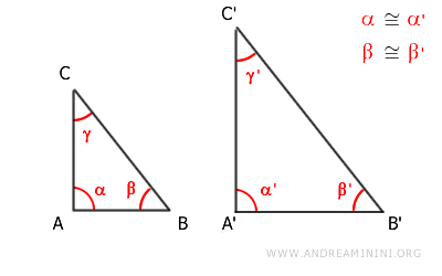 the triangles ABC and A'B'C'