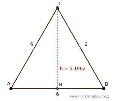 Height of the equilateral triangle