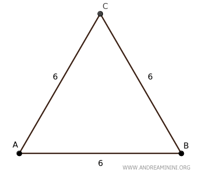 example of equilater triangle