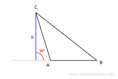the height perpendicular to the extension of the base