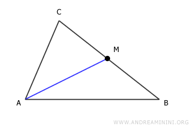 median of side BC