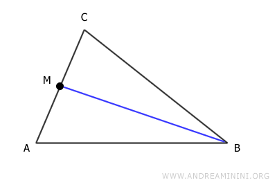 median of side AC