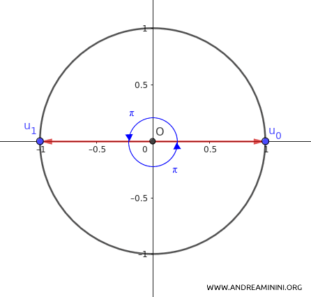 example