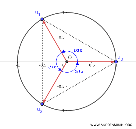 example
