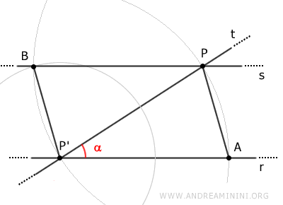 line s