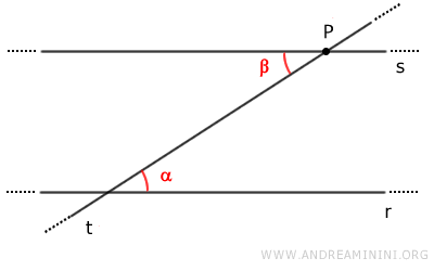 two congruent alternate interior angles