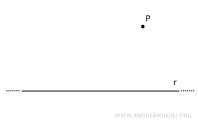 a line and a point P