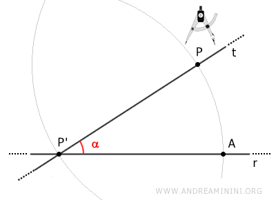 the second arc