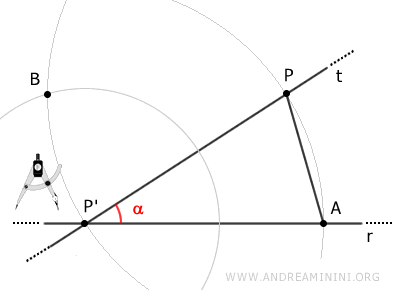 point B