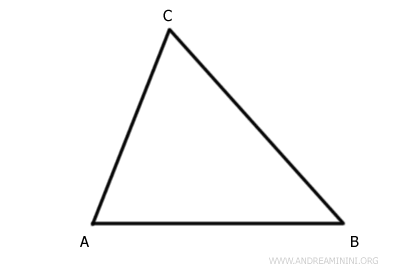 an example of a triangle