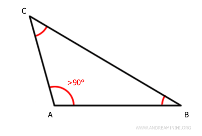 Obtuse scalene triangle