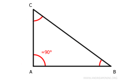 Right scalene triangle