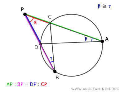 the secant similarity theorem