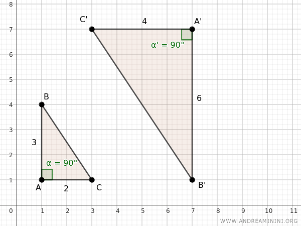 example of two triangles