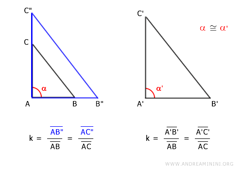homothetic transformation of triangle ABC