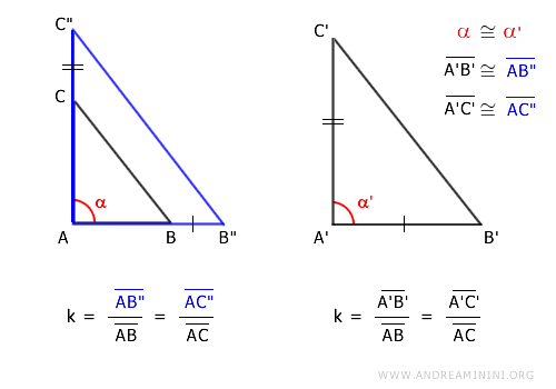 homothetic transformation of triangle ABC