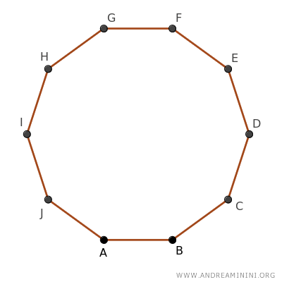 a regular decagon