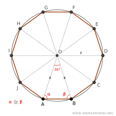 the isosceles triangle