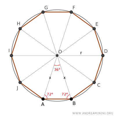 the base adjacent angles of the isosceles triangle