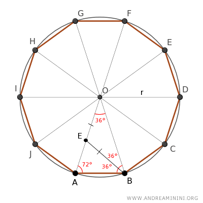 the triangles are congruent
