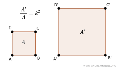 an example