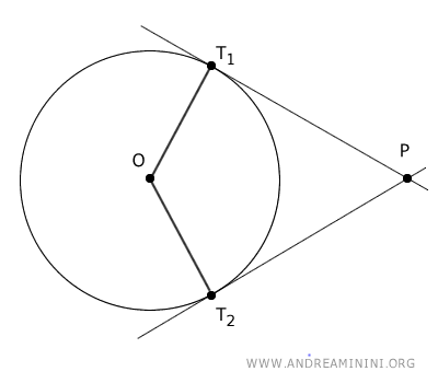 An example of a circle with two tangent lines