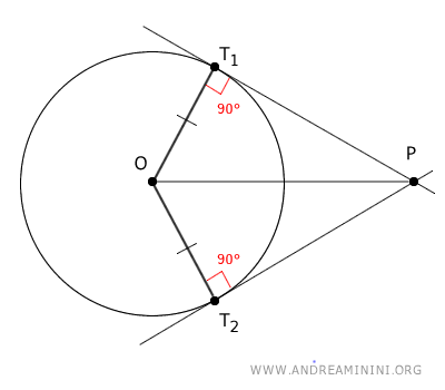 Two right angles