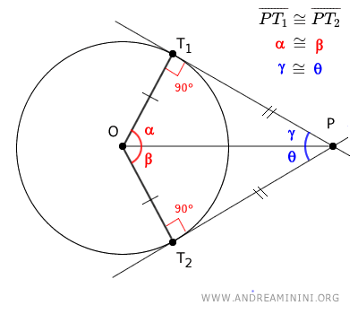 The two right triangles are congruent