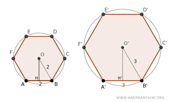 example
