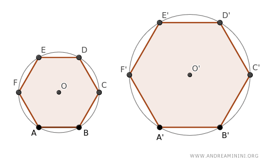 all regular polygons are circumscribable