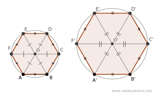 the circumcircle radii