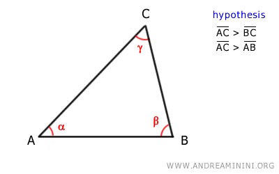 an example of a triangle
