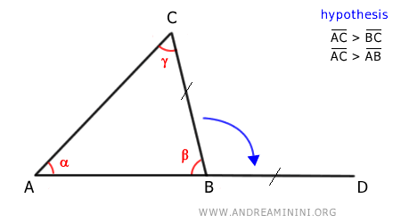 side BD
