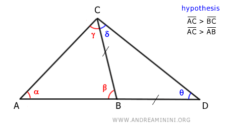 triangle BDE is isosceles