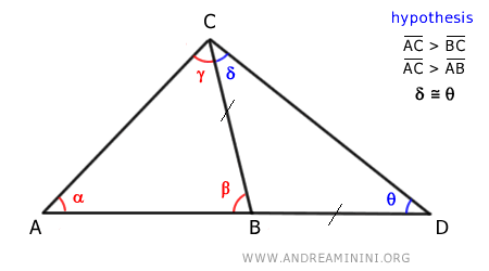 triangle ADC