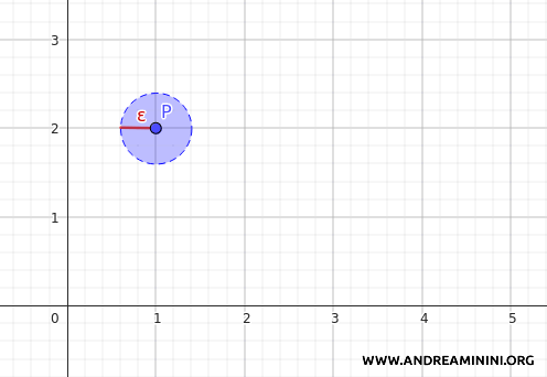 example