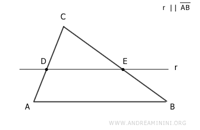 a line parallel to side AB