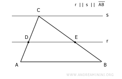 line s parallel to AB