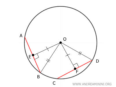 the two right triangles